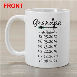 Personalized Dad Established Mug