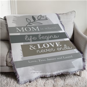 Mom is Where Life Begins Muted Floral Personalized Afghan Throw